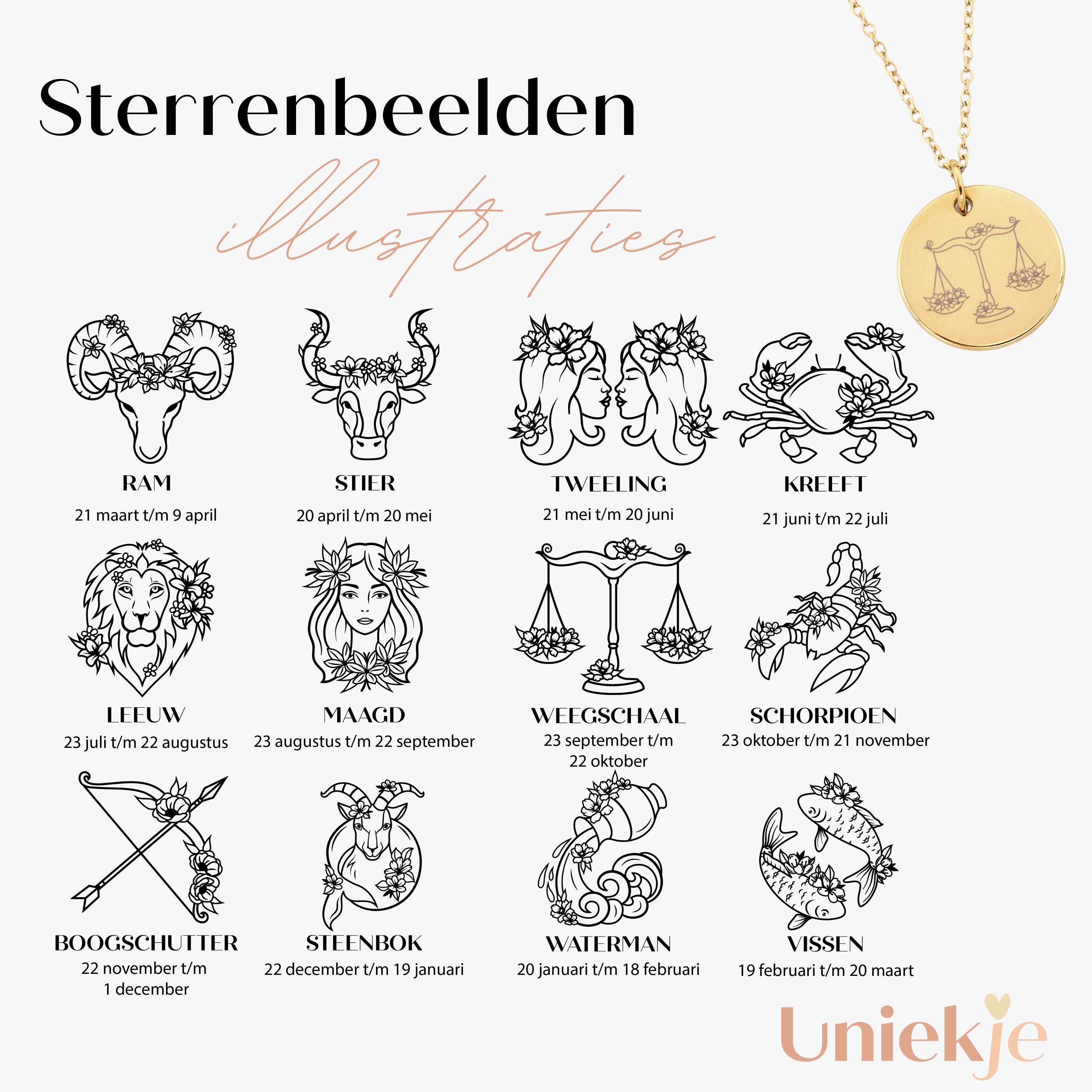 Sterrenbeeld ketting illustratie