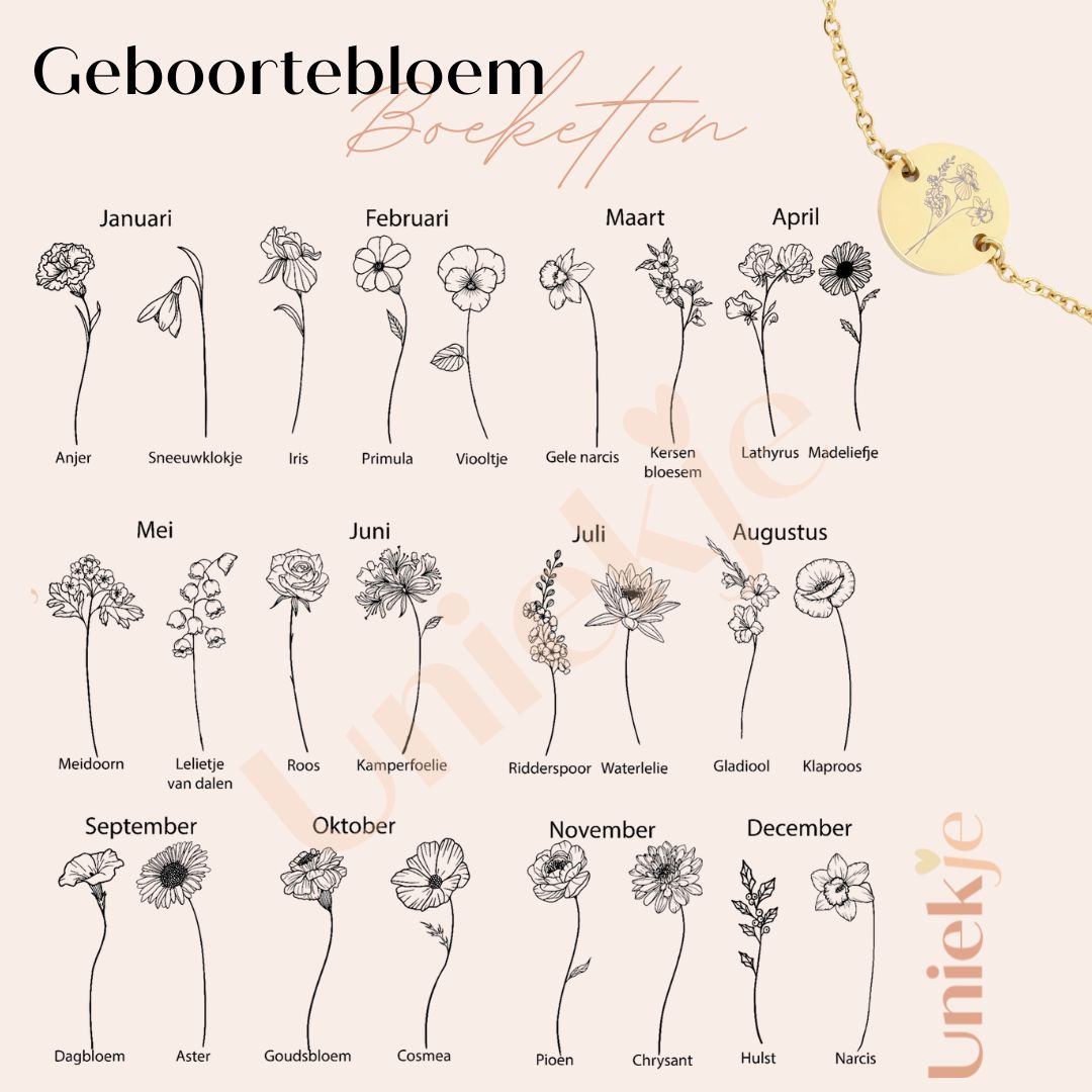 Geboortebloem overzicht boeketten