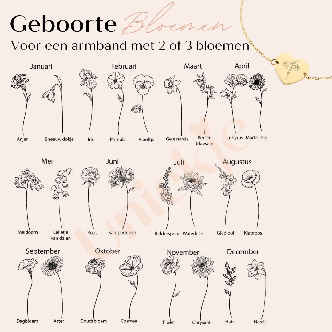 Kinderarmbandje munt geboortebloemen