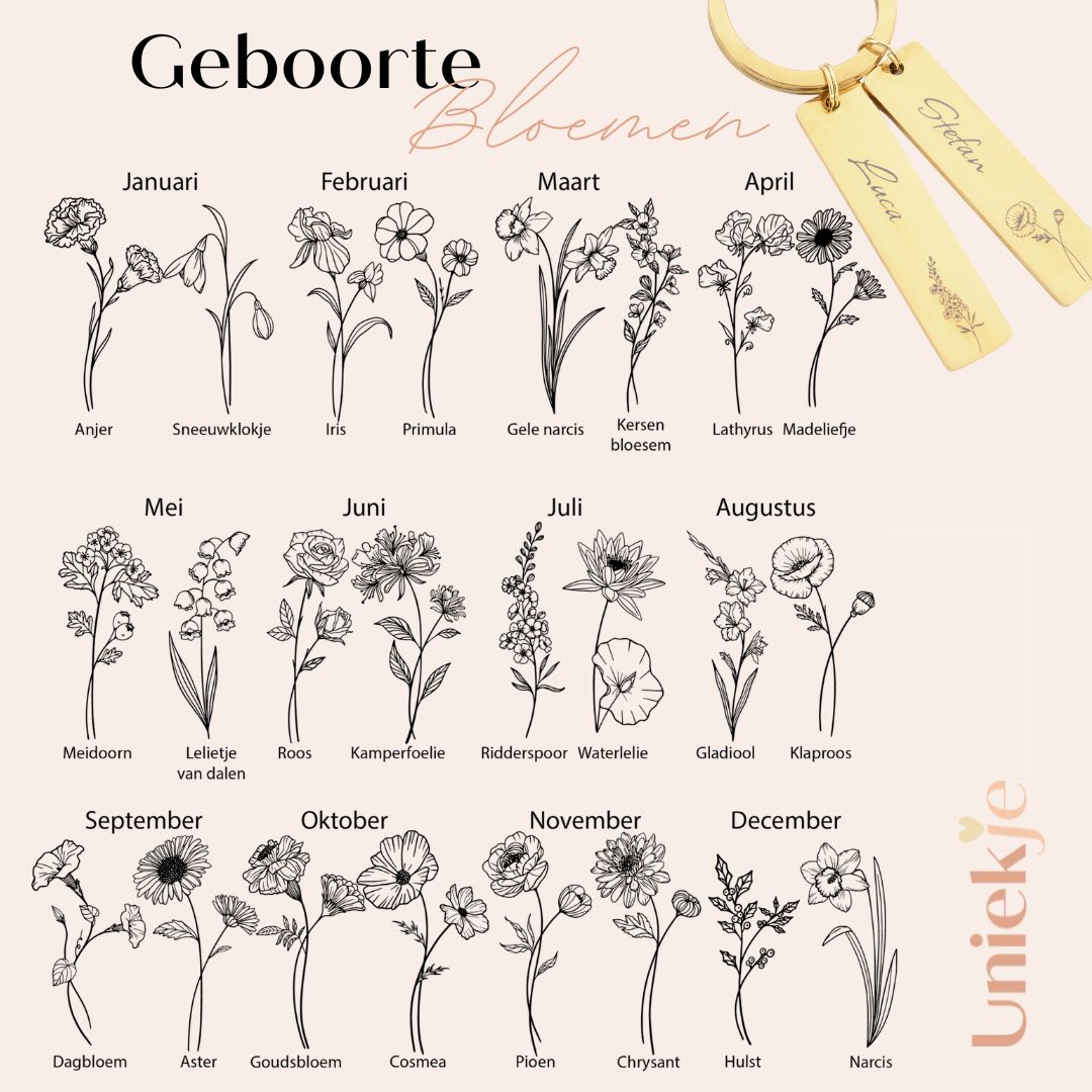 Naam sleutelhanger geboortebloem