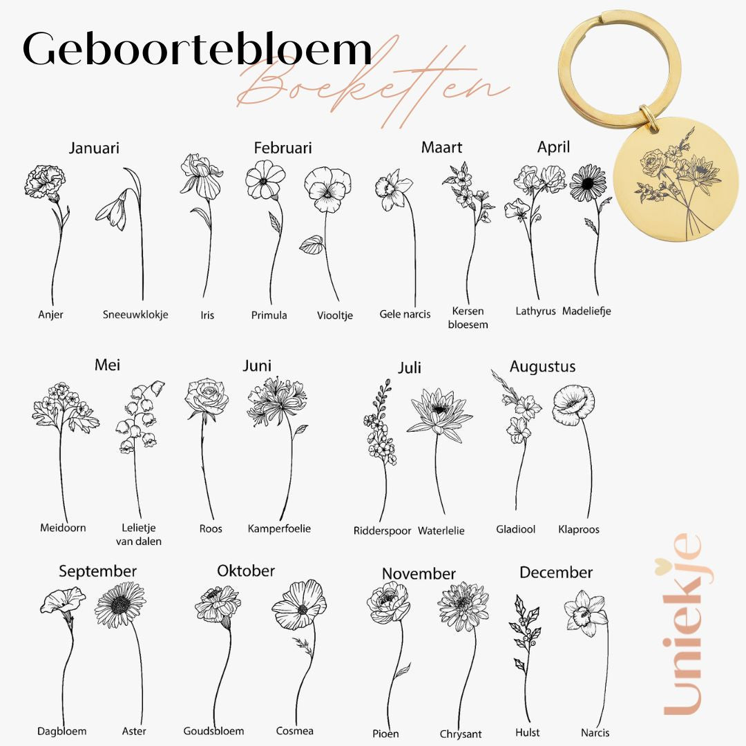 Wildflower geboortebloem sleutelhanger