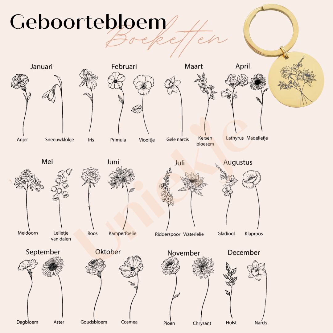 Geboortebloem boeketten overzicht