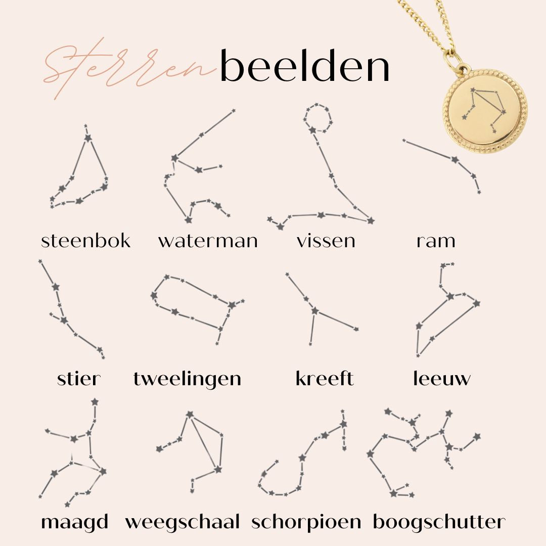 Ketting sterrenbeeld