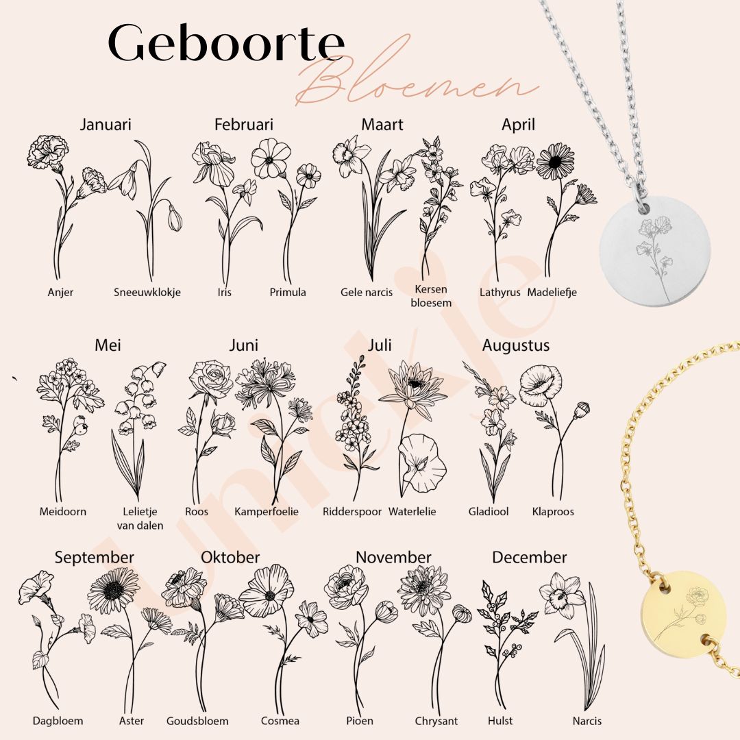 Geboortebloem ketting met geboortesteen