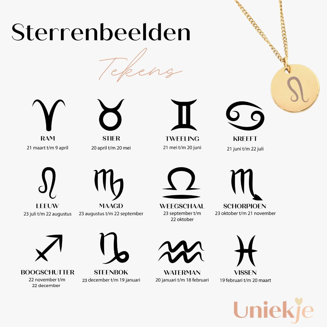 Sterrenbeeld ketting teken