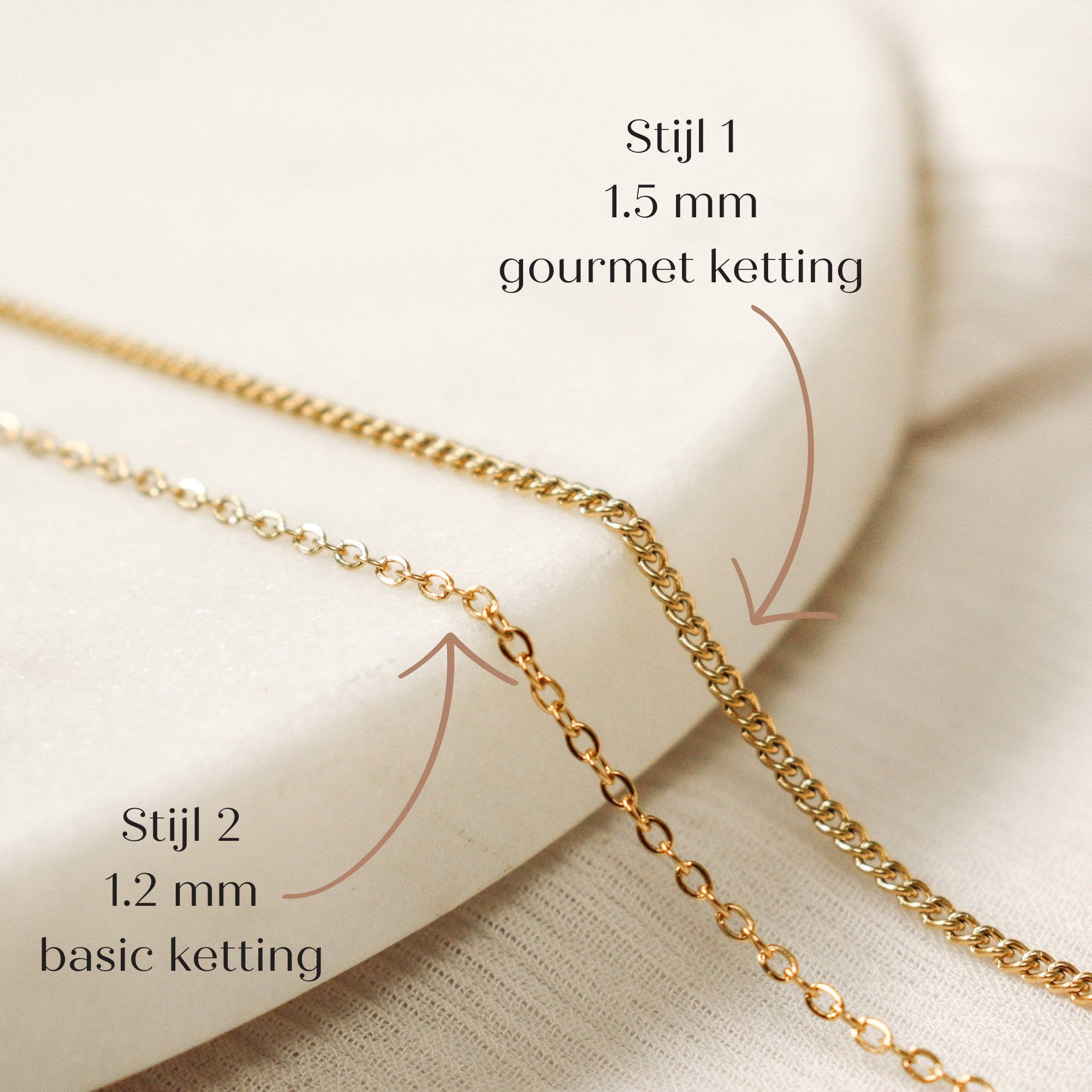 Munt ketting tekening