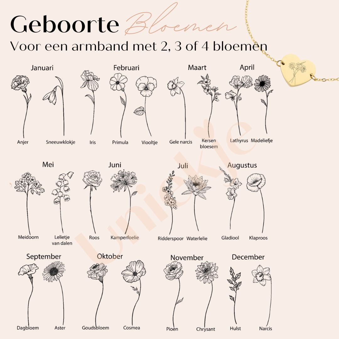 Hart armband geboortebloemen