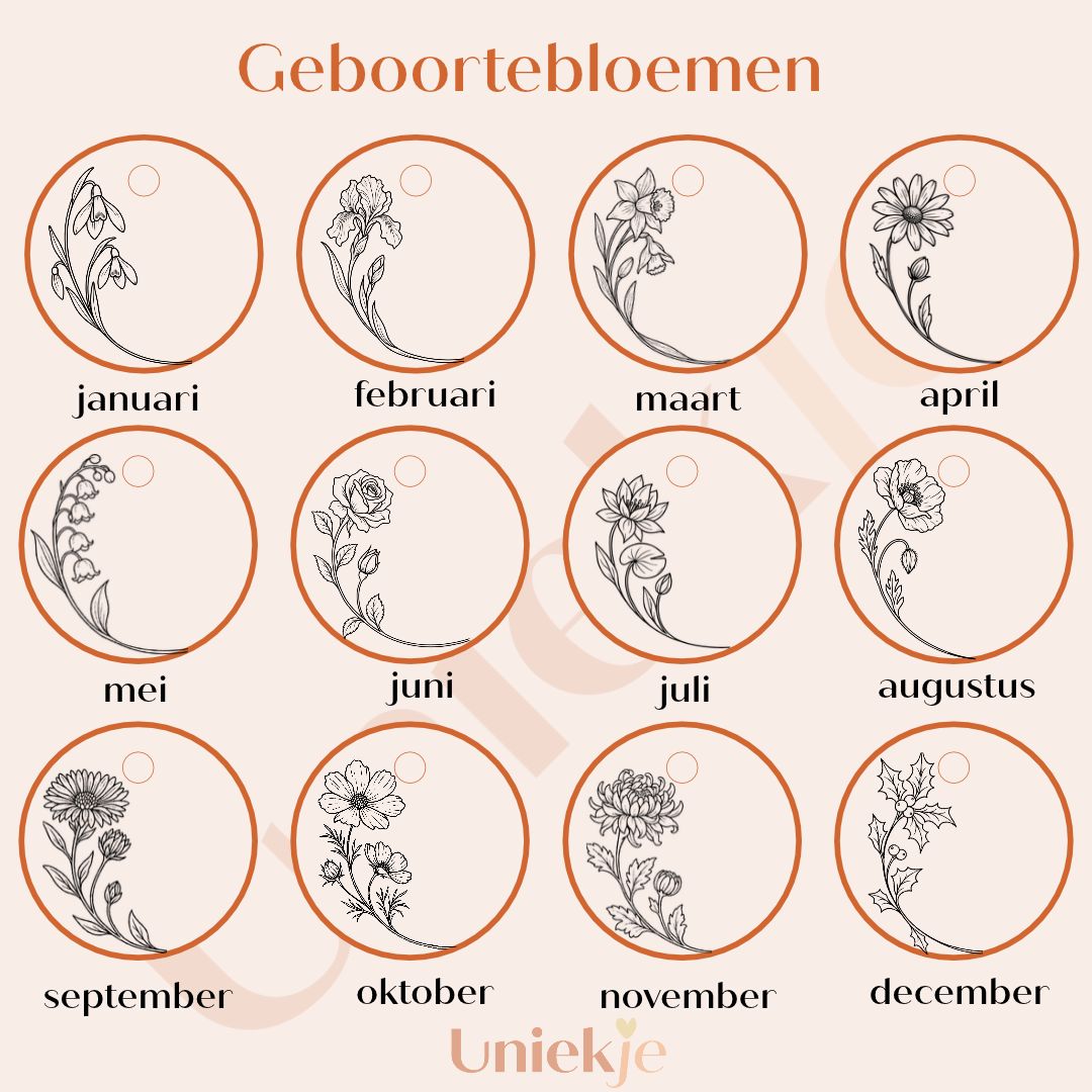 Geboortebloem ketting met naam